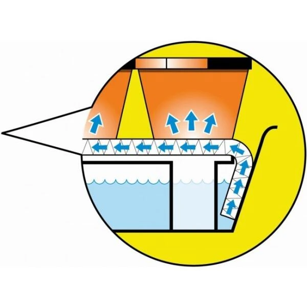 Bewateringstray voor op de vensterbank - ca. 75 × 17 × 4 cm Bewateringstray Voor Op De Vensterbank - Ca. 75 × 17 × 4 Cm -Tuinwinkel bewateringstray vensterbank 1490208506 1 600